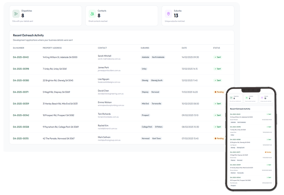 Step 4 - Receive your monthly DA tracking report